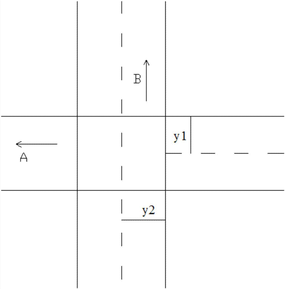 Intelligent traffic signal control system and method for assisting vehicles to quickly pass intersection