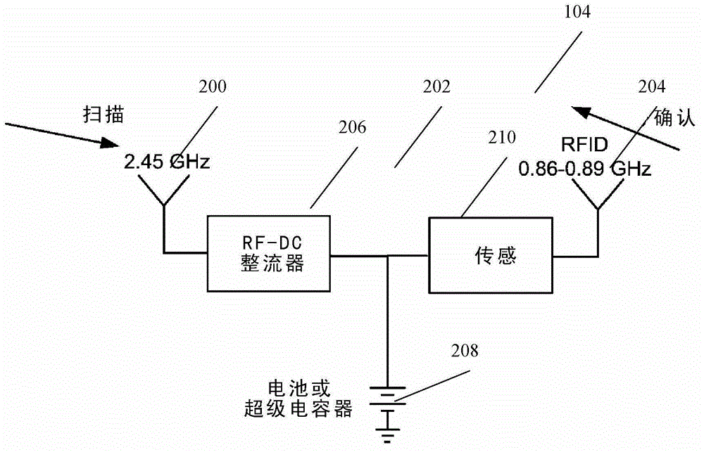 Wireless energy transfer system