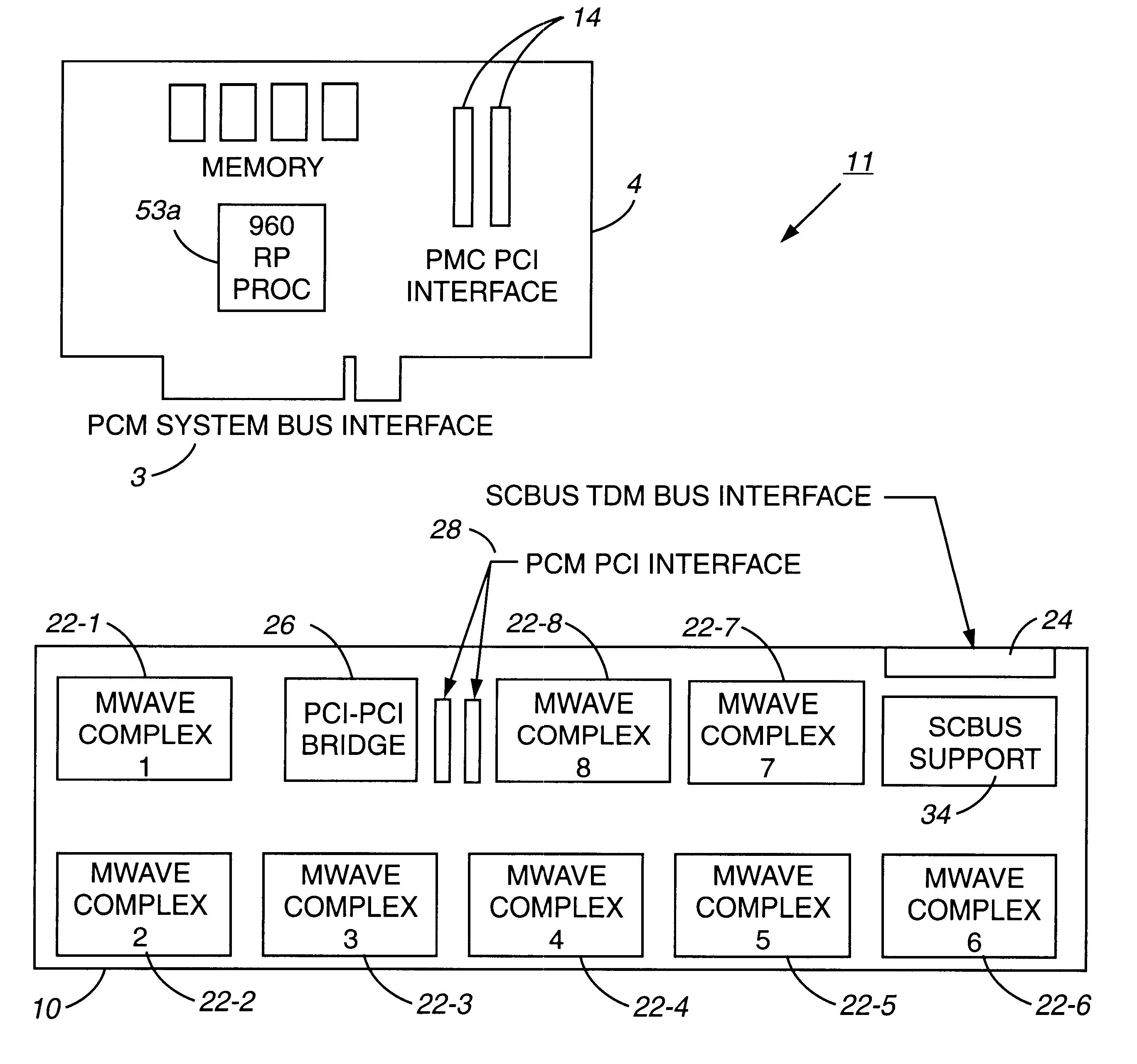 Adaptive method and apparatus for allocation of DSP resources in a communication system