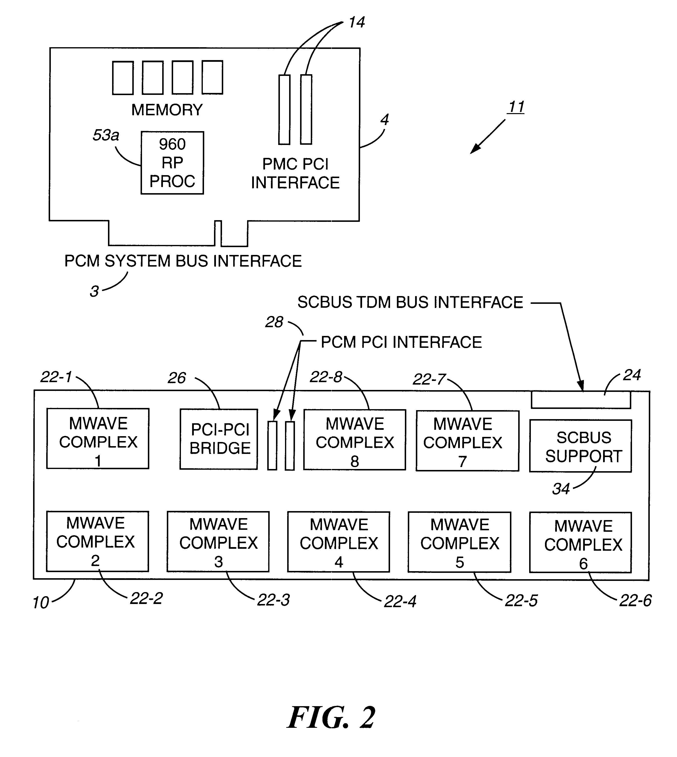 Adaptive method and apparatus for allocation of DSP resources in a communication system