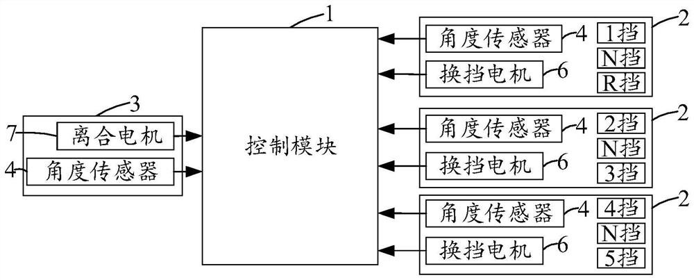 Unmanned automatic gear shifting device and method for crawler running equipment