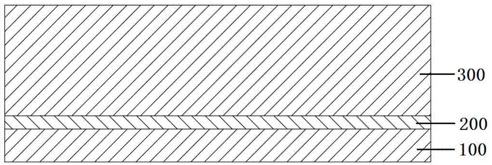 IGBT having super junction structure and preparation method thereof