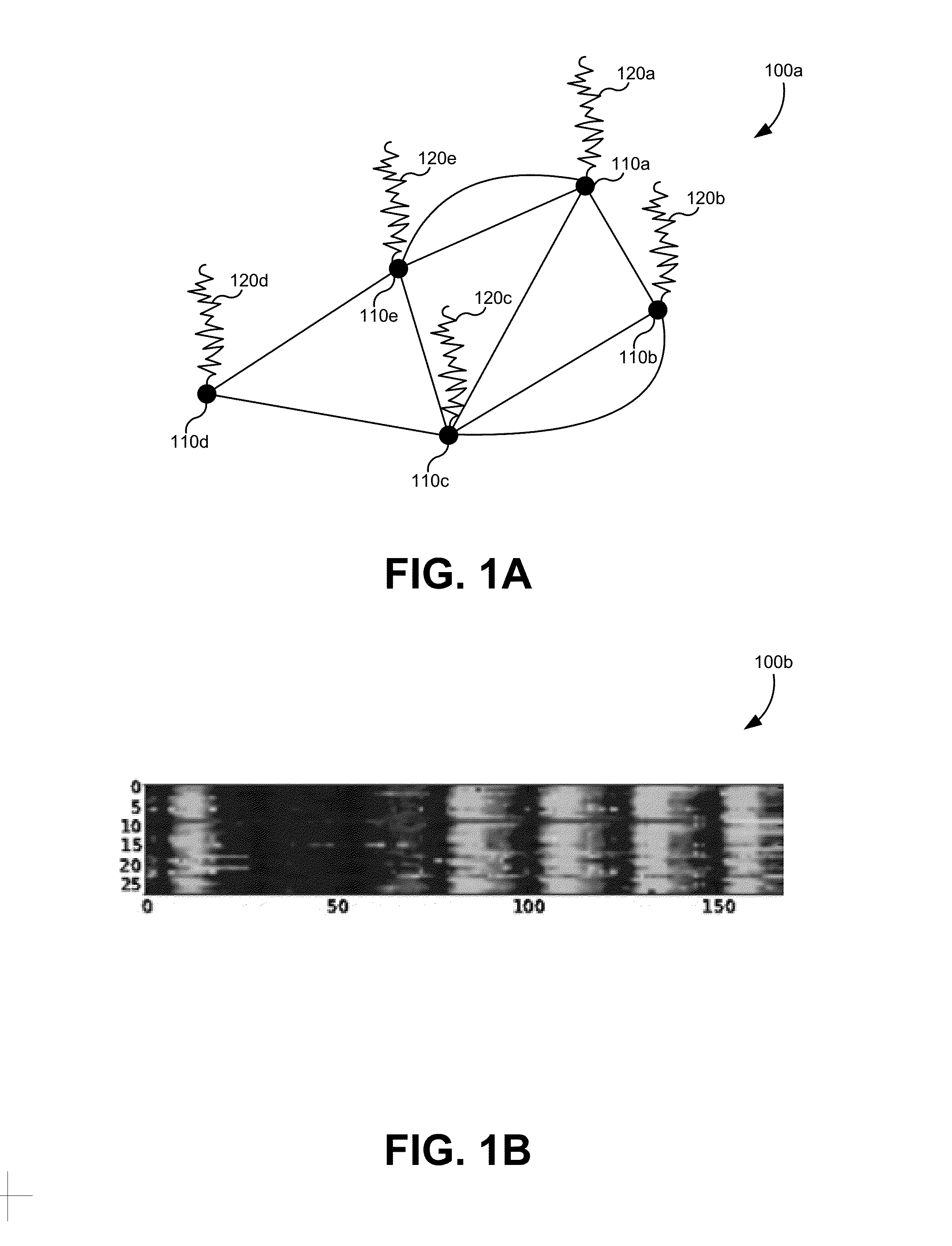 Pattern detection in sensor networks