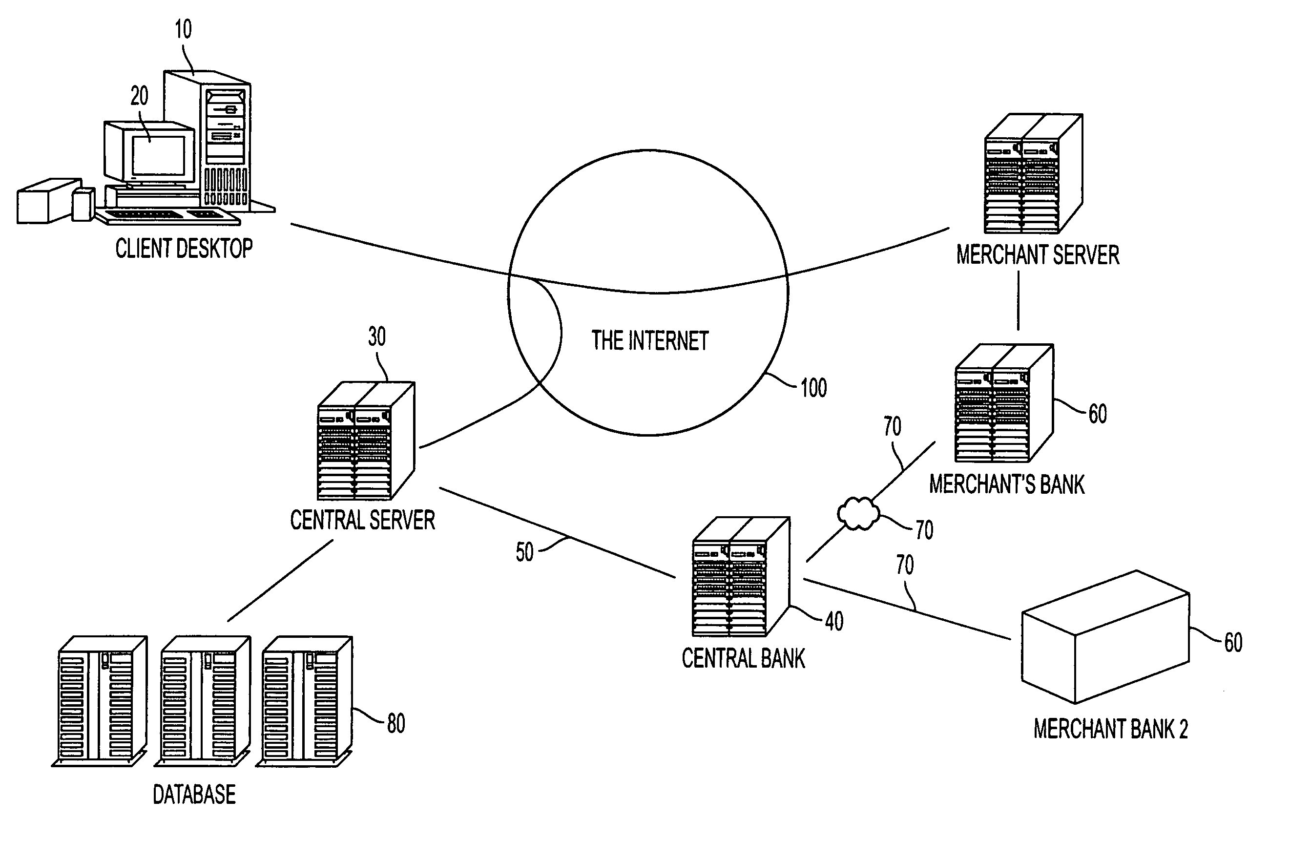 Secure online commerce transactions