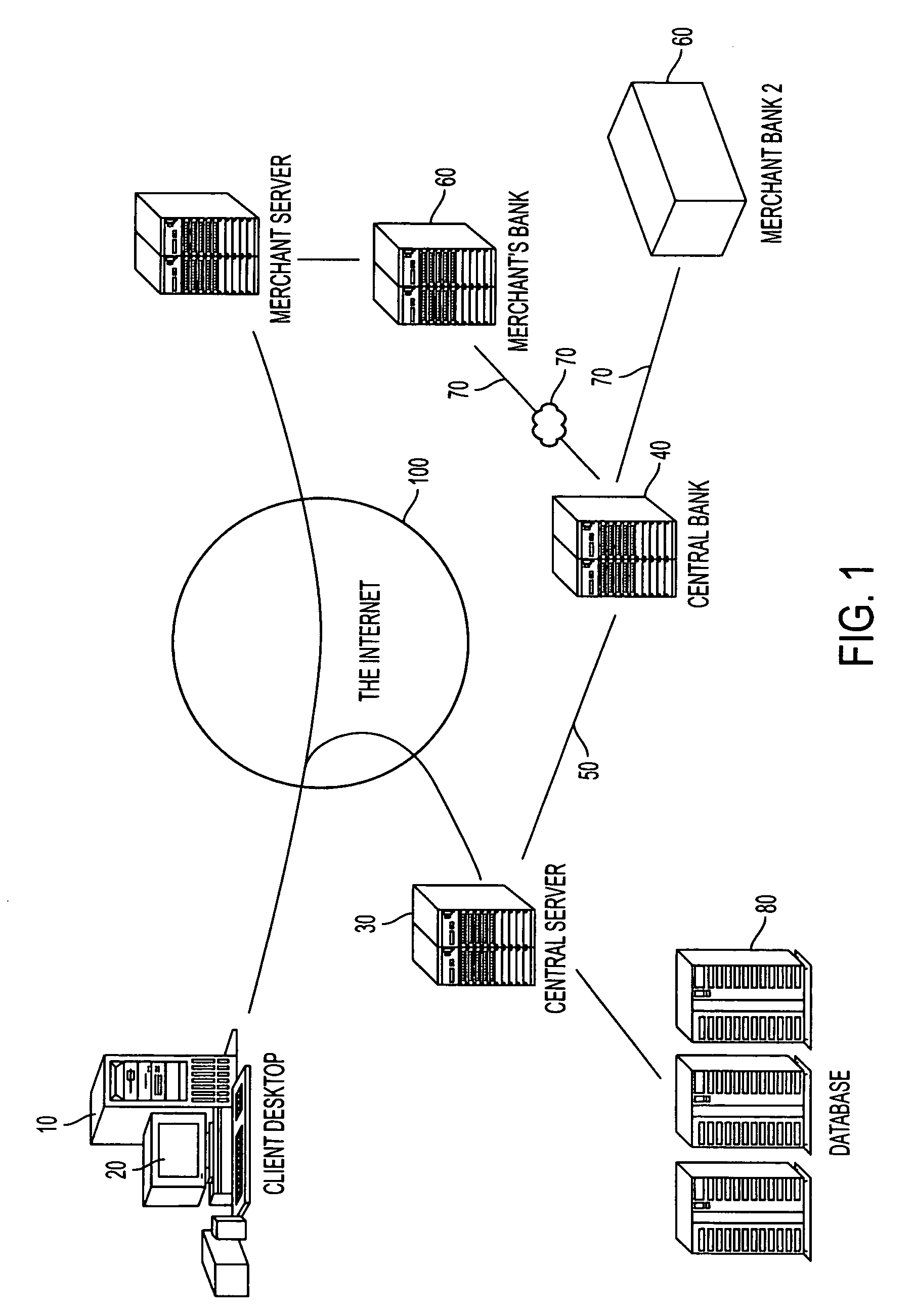 Secure online commerce transactions