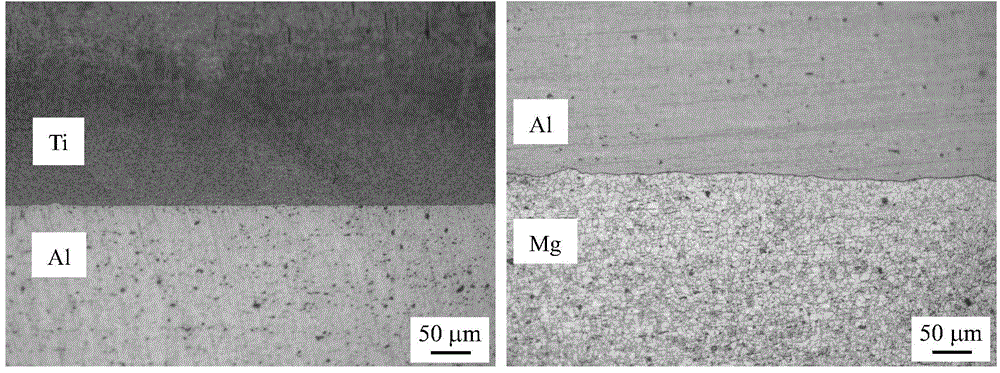 Three-layer titanium/aluminum/magnesium composite board and manufacturing method thereof