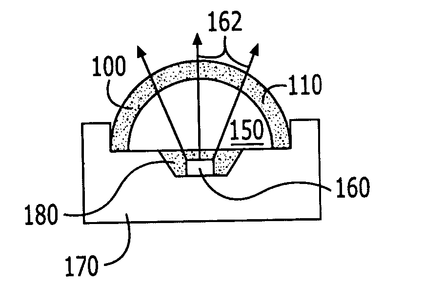 Transmissive optical elements including transparent plastic shell having a phosphor dispersed therein, and methods of fabricating same