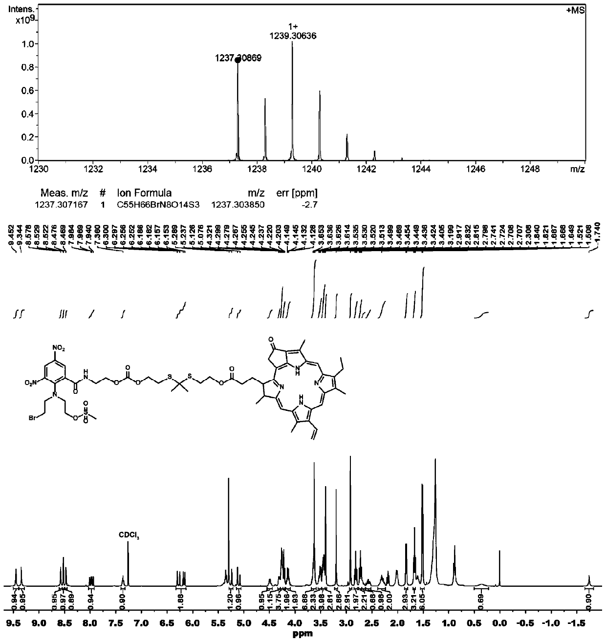 Construction of photosensitizer-hypoxia activated prodrug integrated prodrug self-assembled nanoparticles