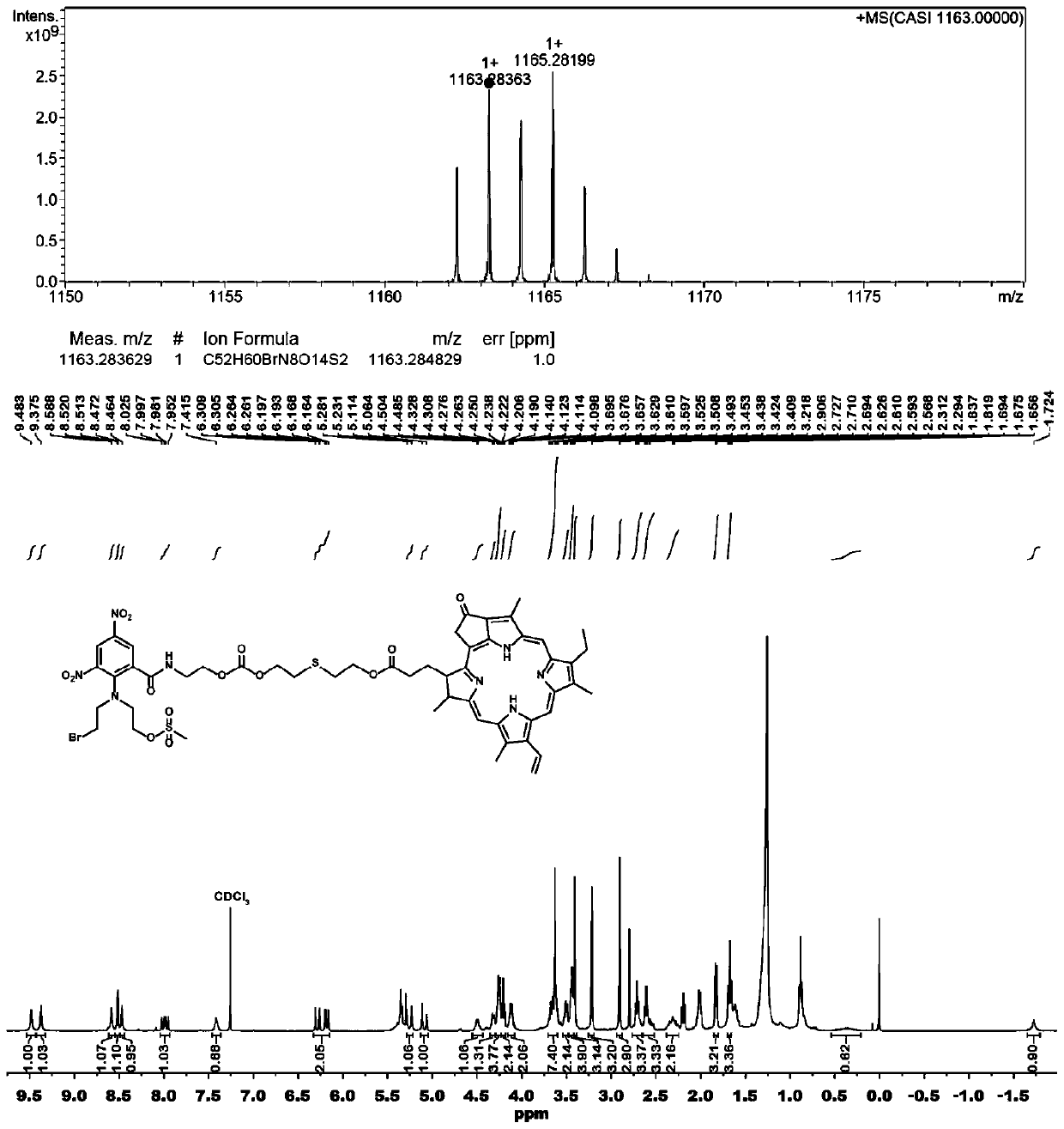 Construction of photosensitizer-hypoxia activated prodrug integrated prodrug self-assembled nanoparticles