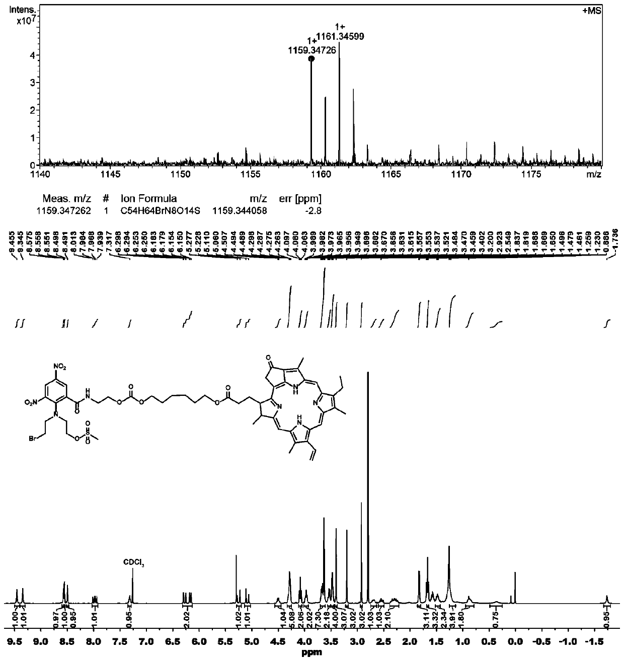 Construction of photosensitizer-hypoxia activated prodrug integrated prodrug self-assembled nanoparticles