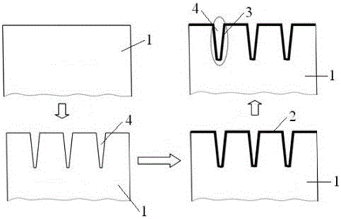 High chrome alloy steel with chromium carbide reinforced layer and preparation method of high chrome alloy steel with chromium carbide reinforced layer