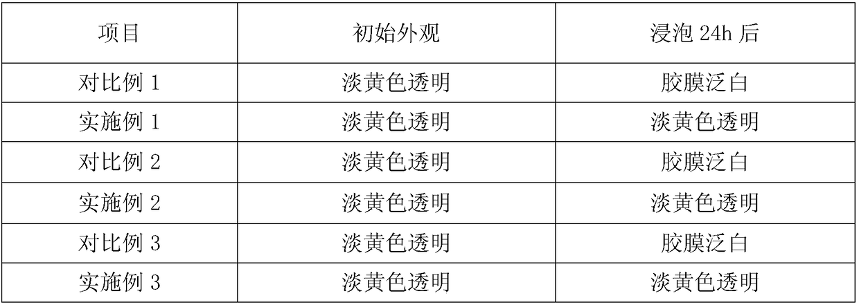 A kind of low-cost high-hardness aqueous polyurethane emulsion and preparation method thereof