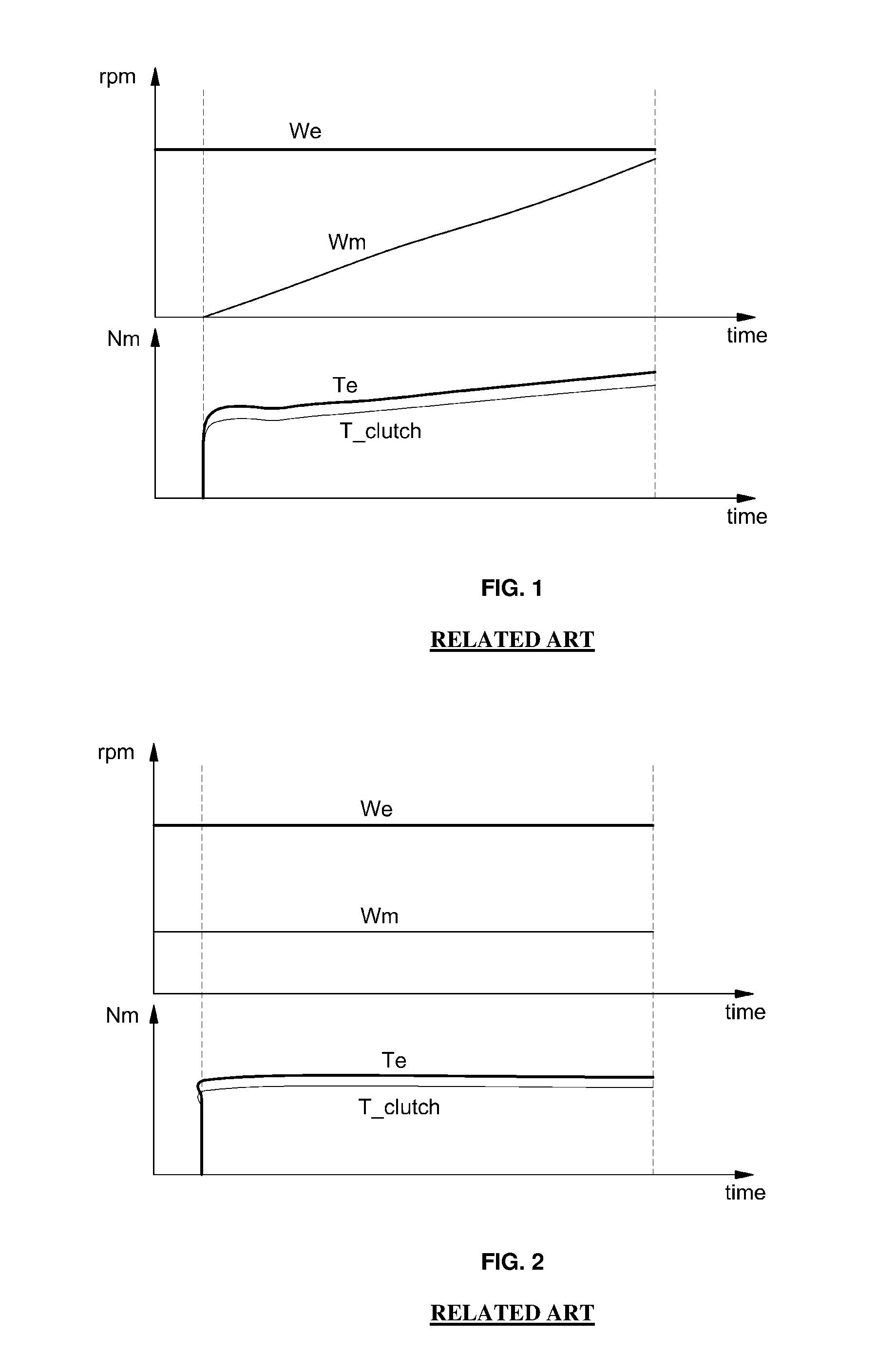 Driving force control method during engine clutch slipping of tmed hev