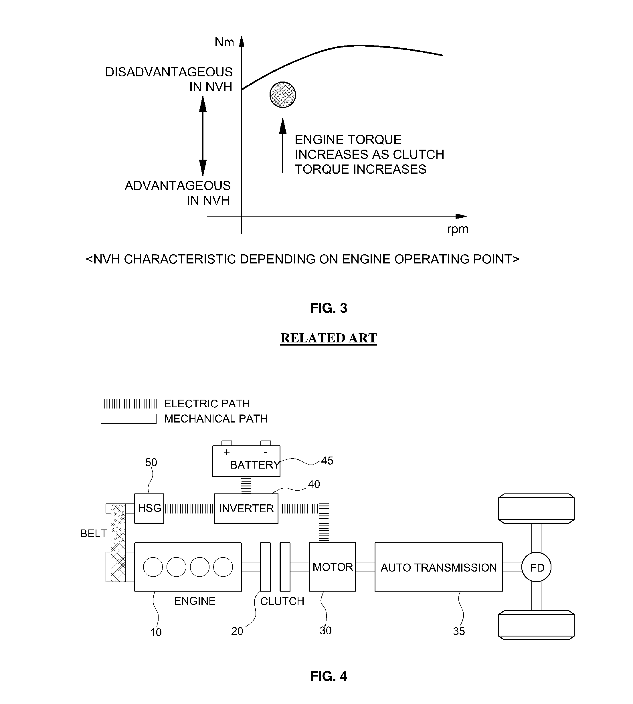 Driving force control method during engine clutch slipping of tmed hev