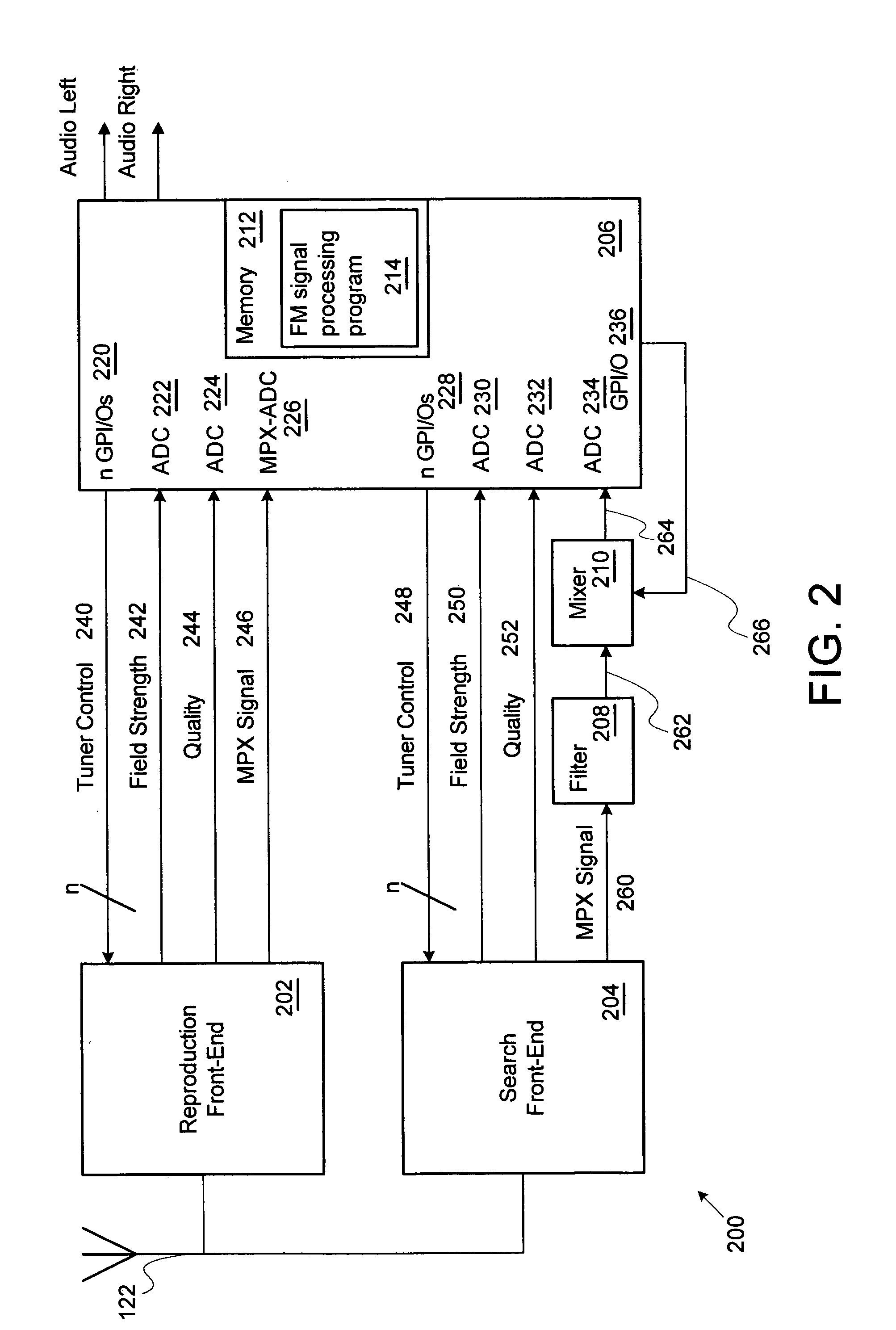 FM radio receiver processing system