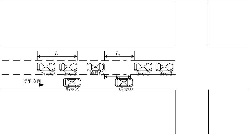 Intelligent vehicle intersection right-handed rotation lane gap selection method and device