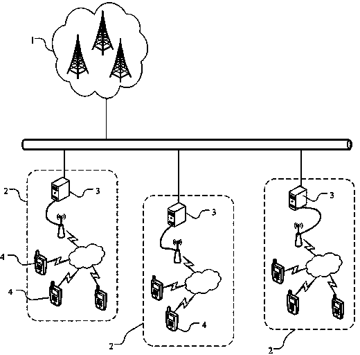 Local area network positioning terminal differential data providing system and method