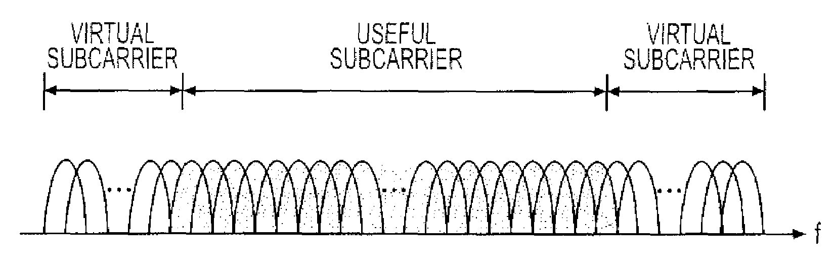 Method for estimating channel in radio communication system and device therefor