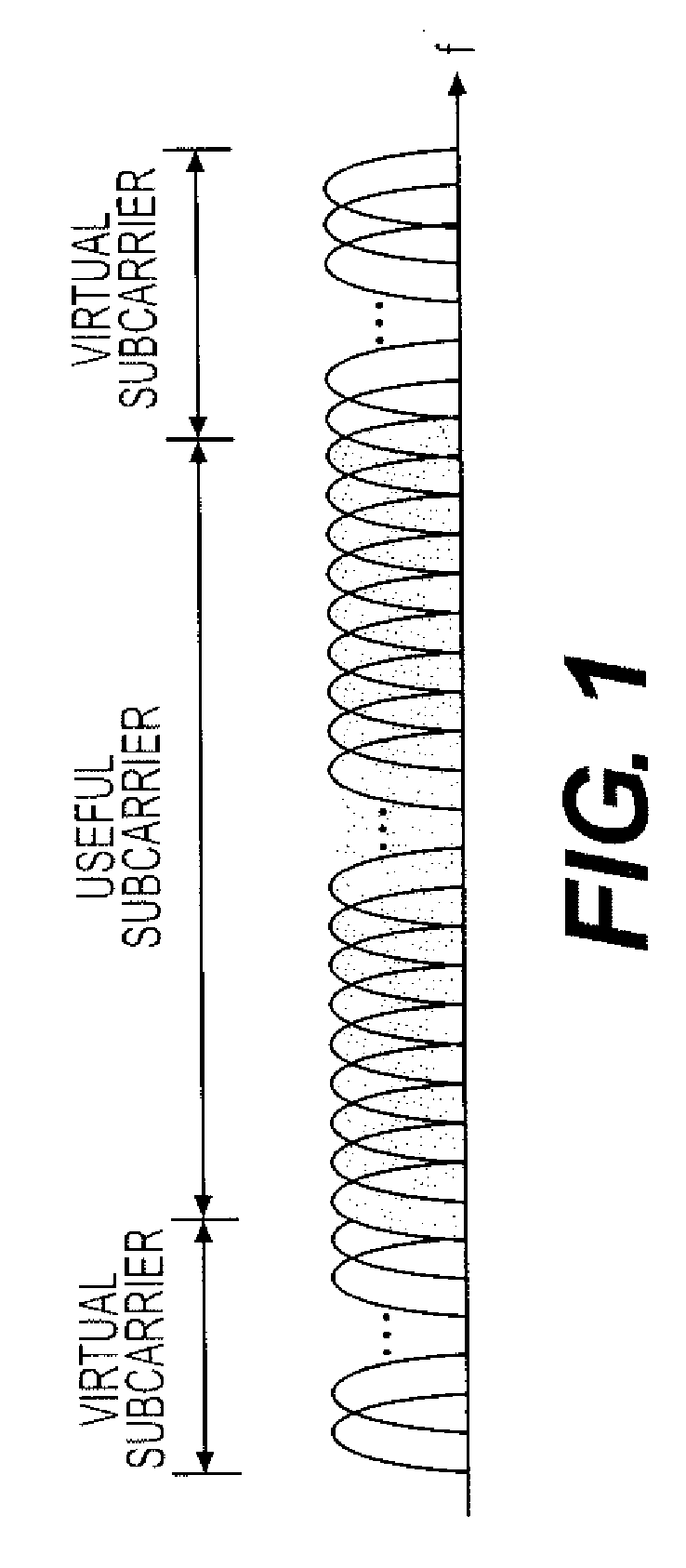 Method for estimating channel in radio communication system and device therefor