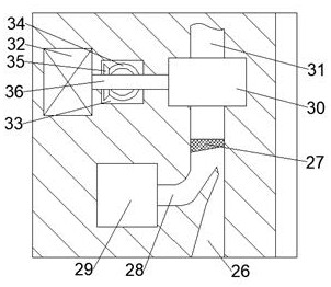 High-stability medical anti-radiation door with air exchange function