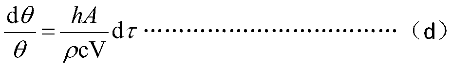 A method for determining the target line size for solid propellant burning rate test