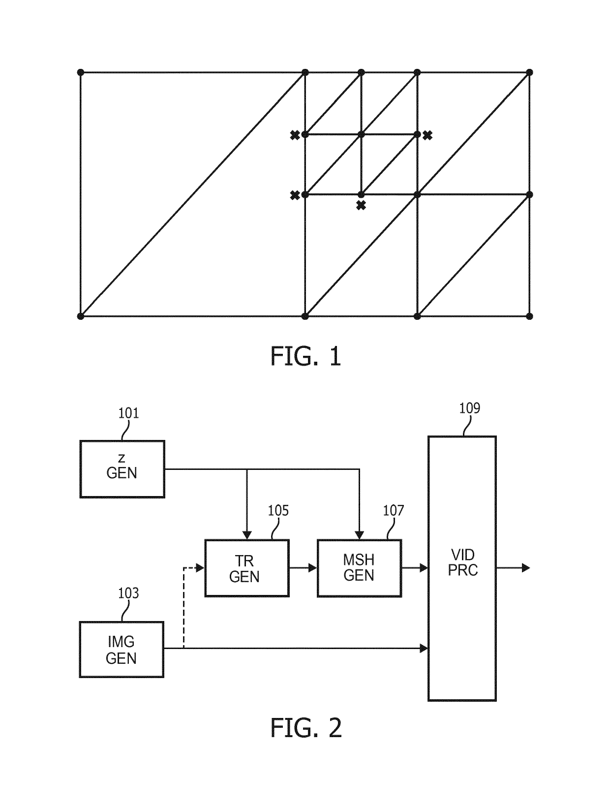 Generation of triangle mesh for a three dimensional image