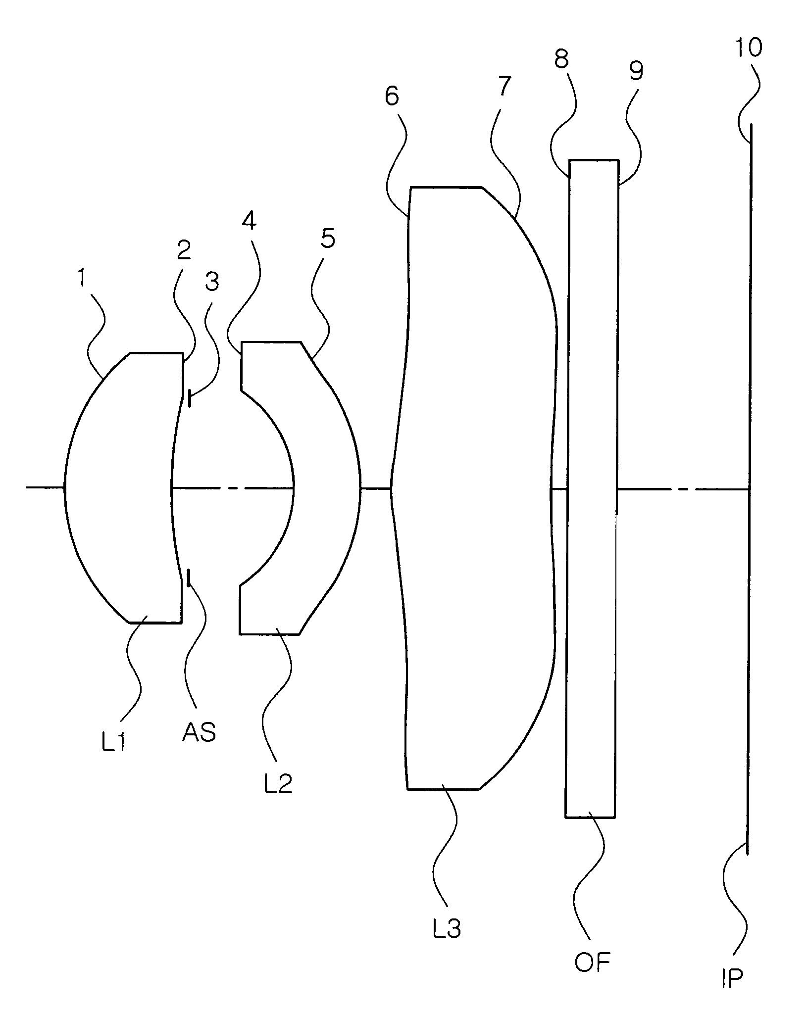 Subminiature imaging optical system