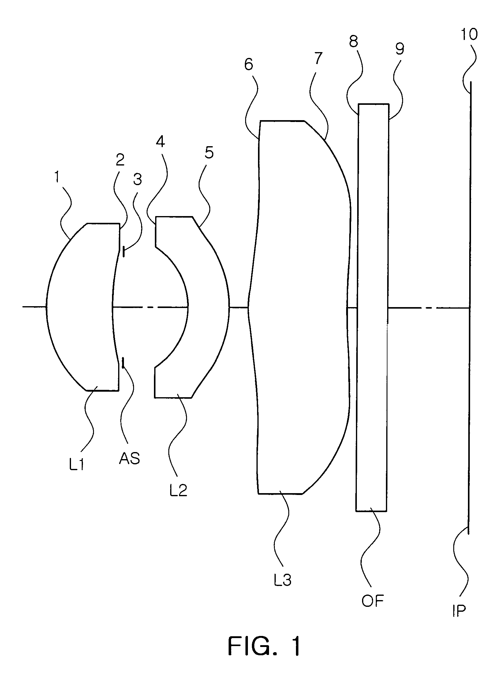 Subminiature imaging optical system