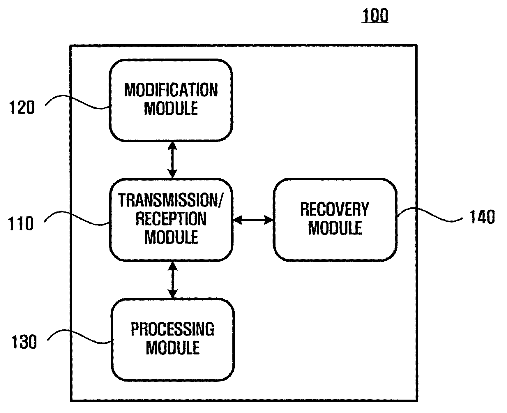 Device and portable storage device which are capable of transferring rights object, and a method of transferring rights object