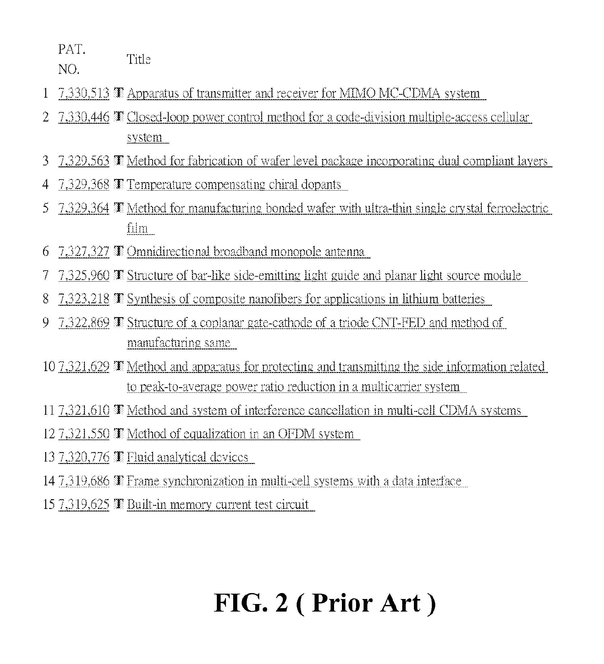 Technical documents capturing and patents analysis system and method