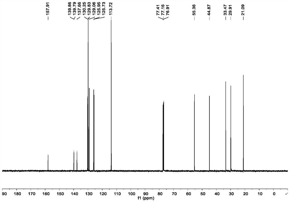 Method for asymmetric functionalization of nickel-hydrogen catalytic olefin migration promoted by ligand relay strategy