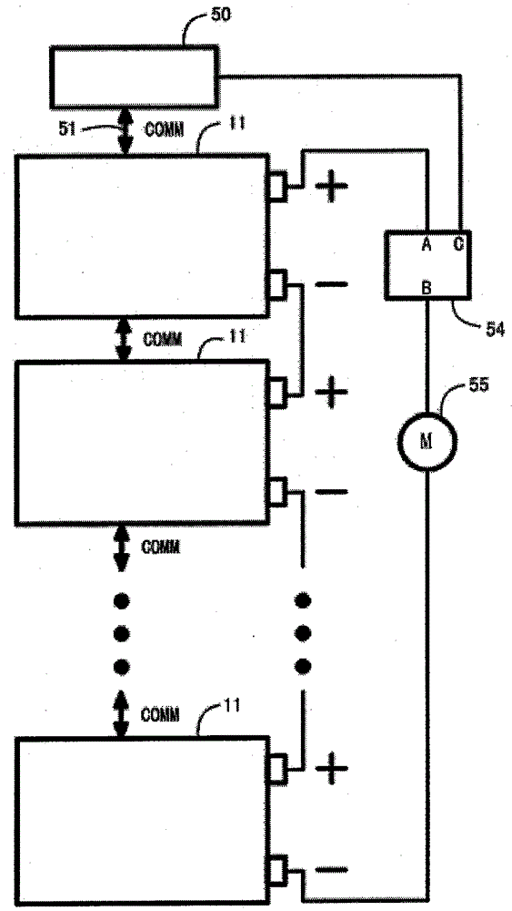 smart battery