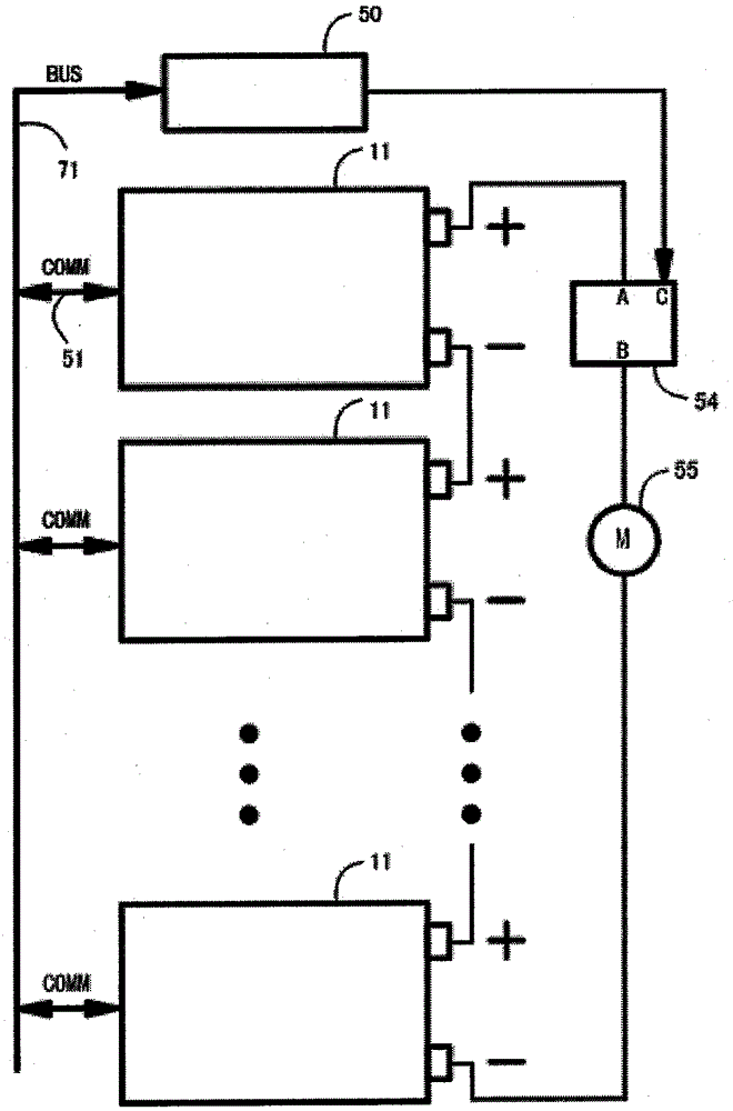 smart battery