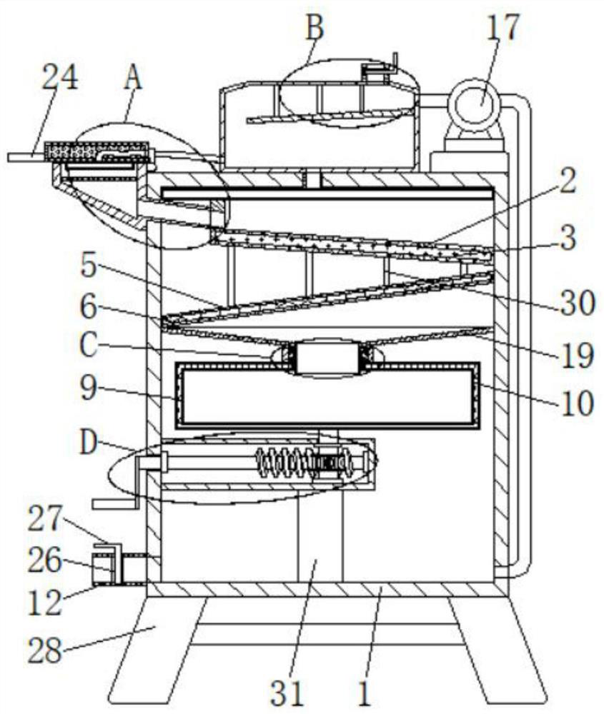 An environment-friendly domestic sewage treatment device