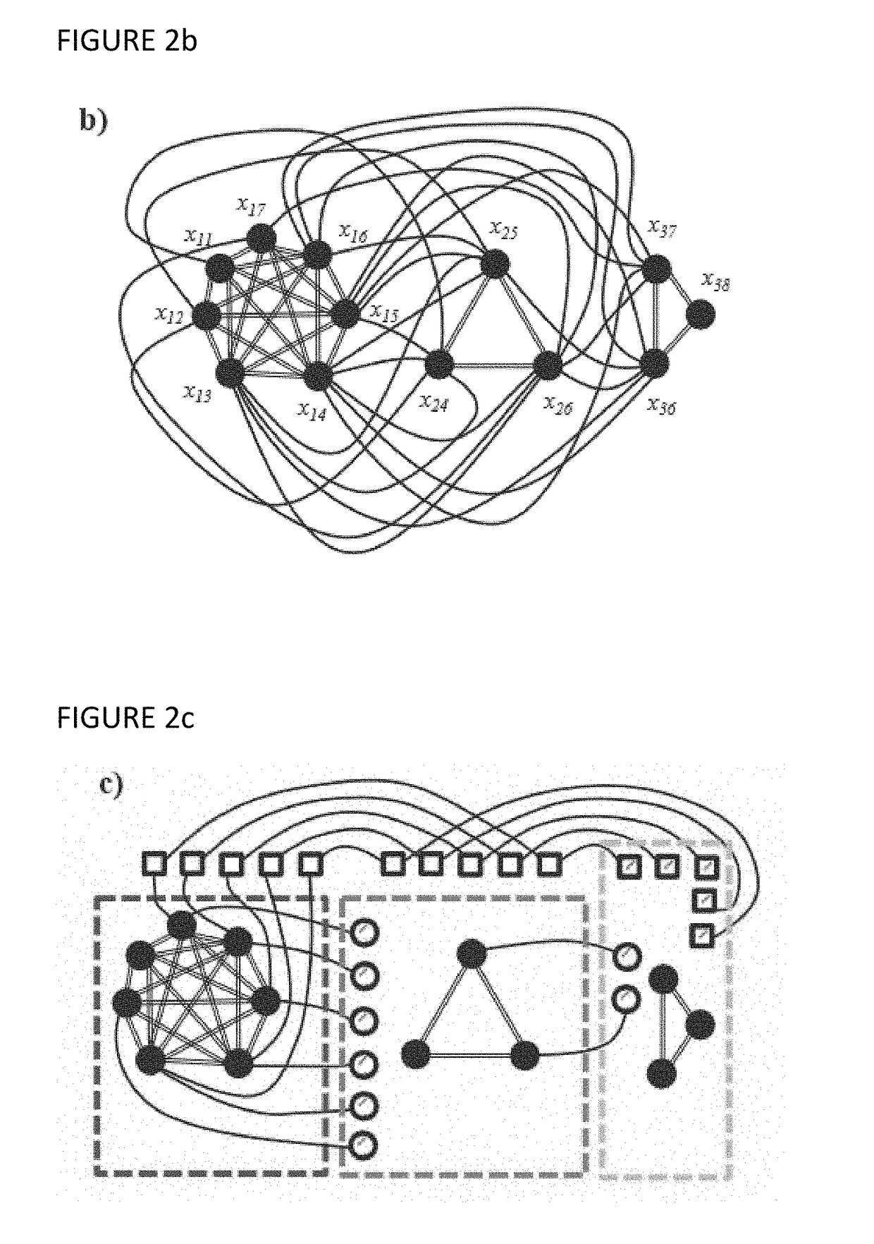 System and method to hardcode interger linear optimization problems on physical implementations of the ising model