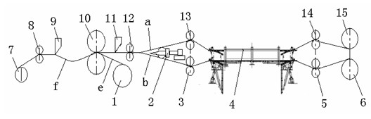 Device for trimming, shoveling and then coiling composite material plate