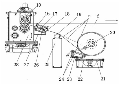 Device for trimming, shoveling and then coiling composite material plate