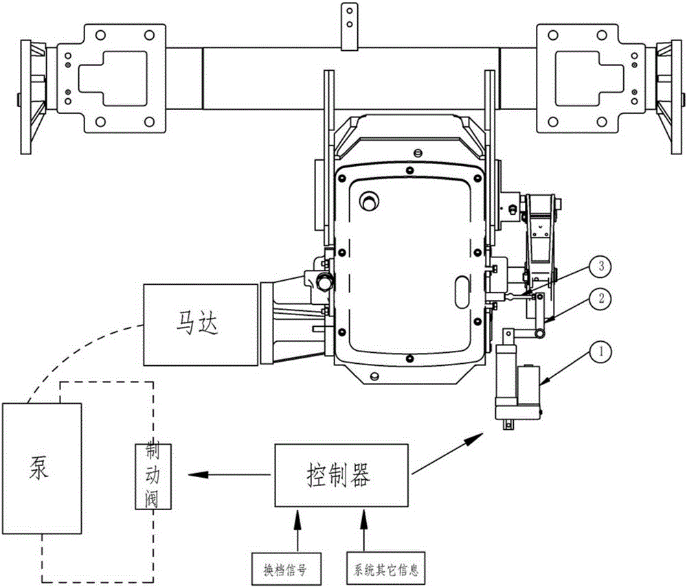 Gearshift mechanism of harvesting machine, gearshift control system and harvesting machine with gearshift mechanism