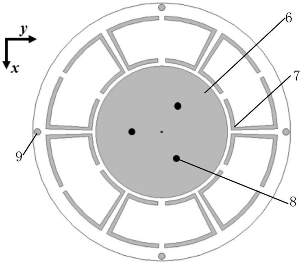 Omnidirectional antenna system with bunching effect