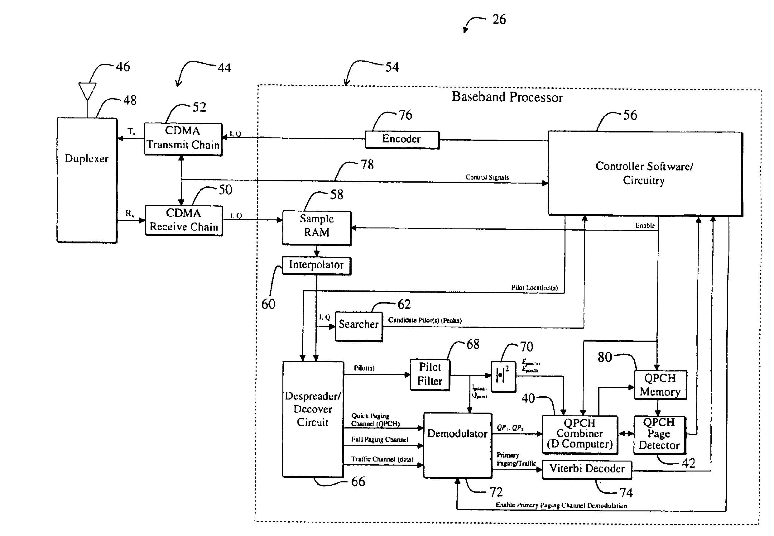 Dual paging channel receiver for a wireless communications system