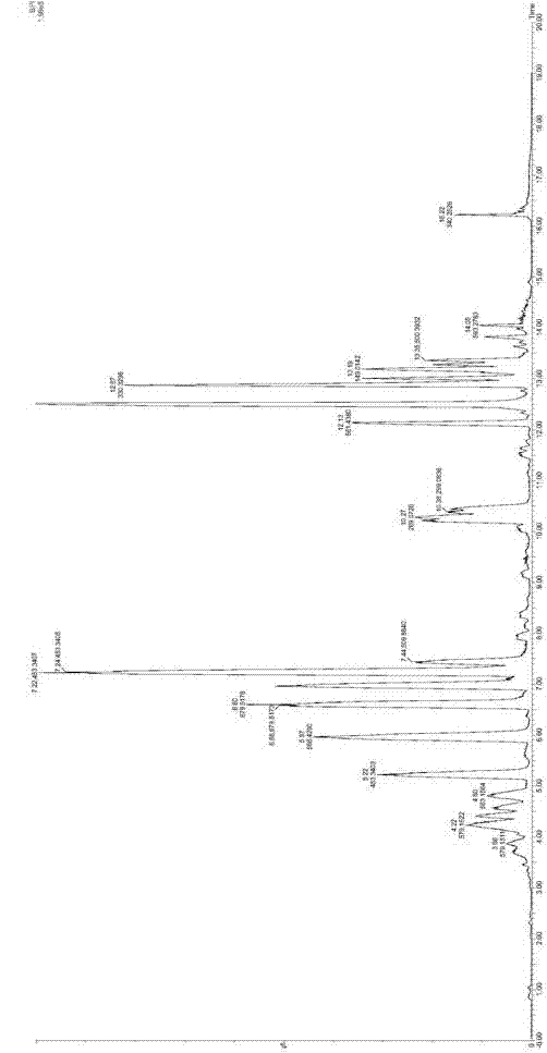 Ethyl acetate extract of radix sophorae tonkinensis, as well as preparation method, detection method and application thereof