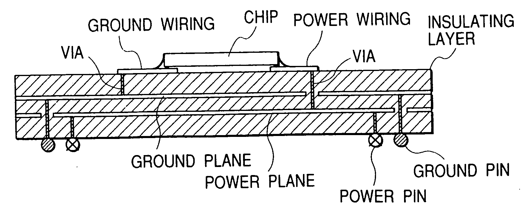 Semiconductor device and an electronic device