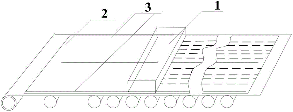 Digital encryption method for fiber papermaking process