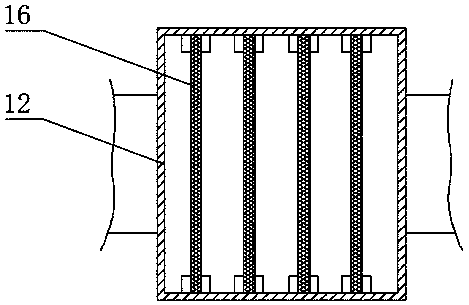 Temperature adjustable three-way pipe boiler SCR denitration equipment