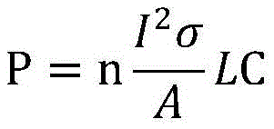 A heat dissipation method based on the thermal field model of a cable tunnel without a slot box