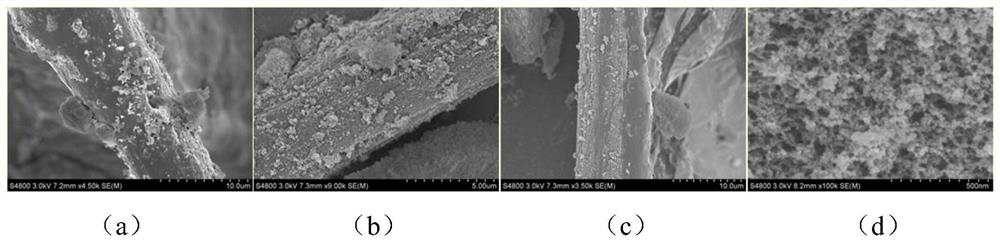 A kind of pan preoxygenated fiber felt/silica airgel composite material and preparation method thereof