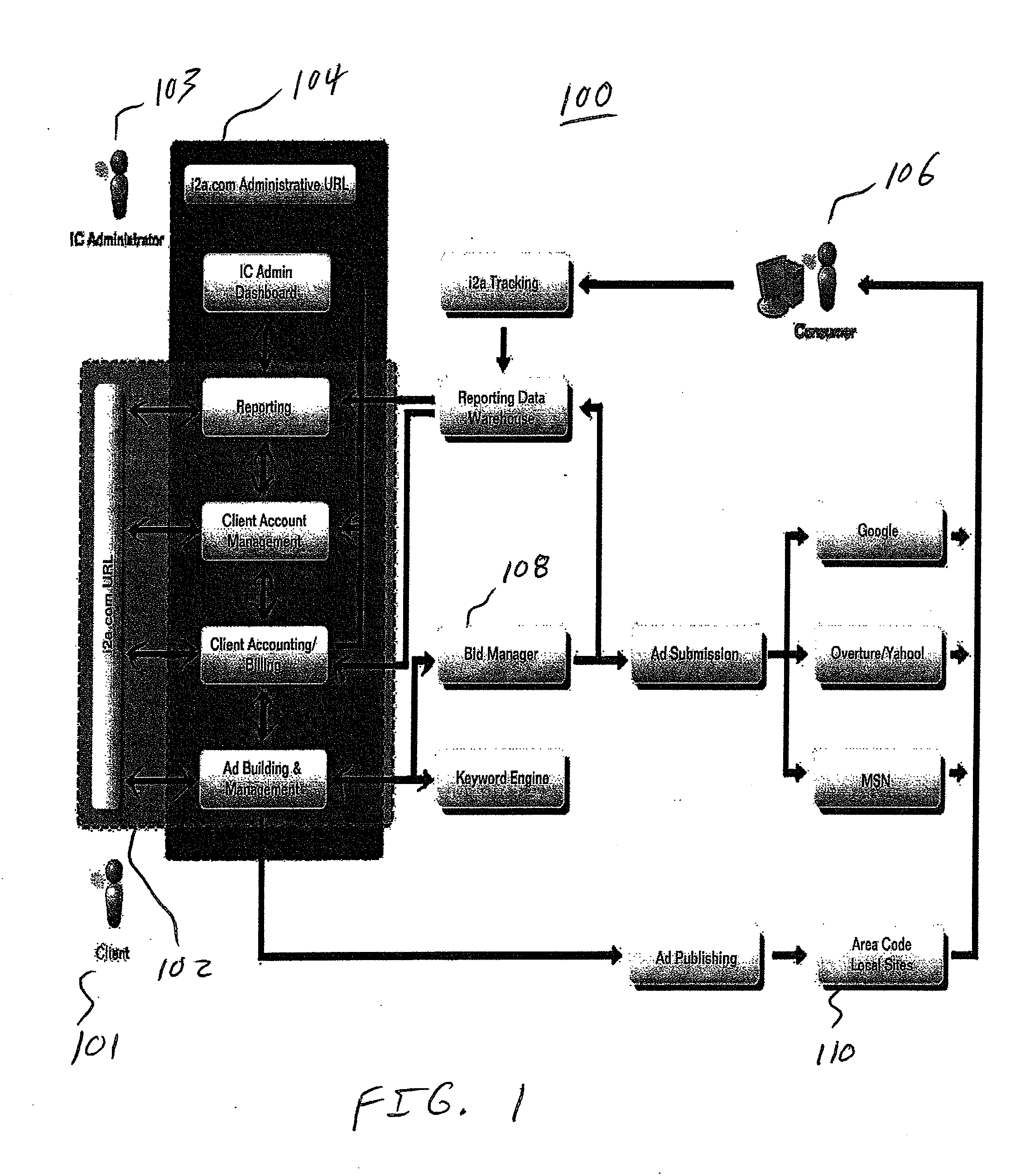 Online Advertising System and Method