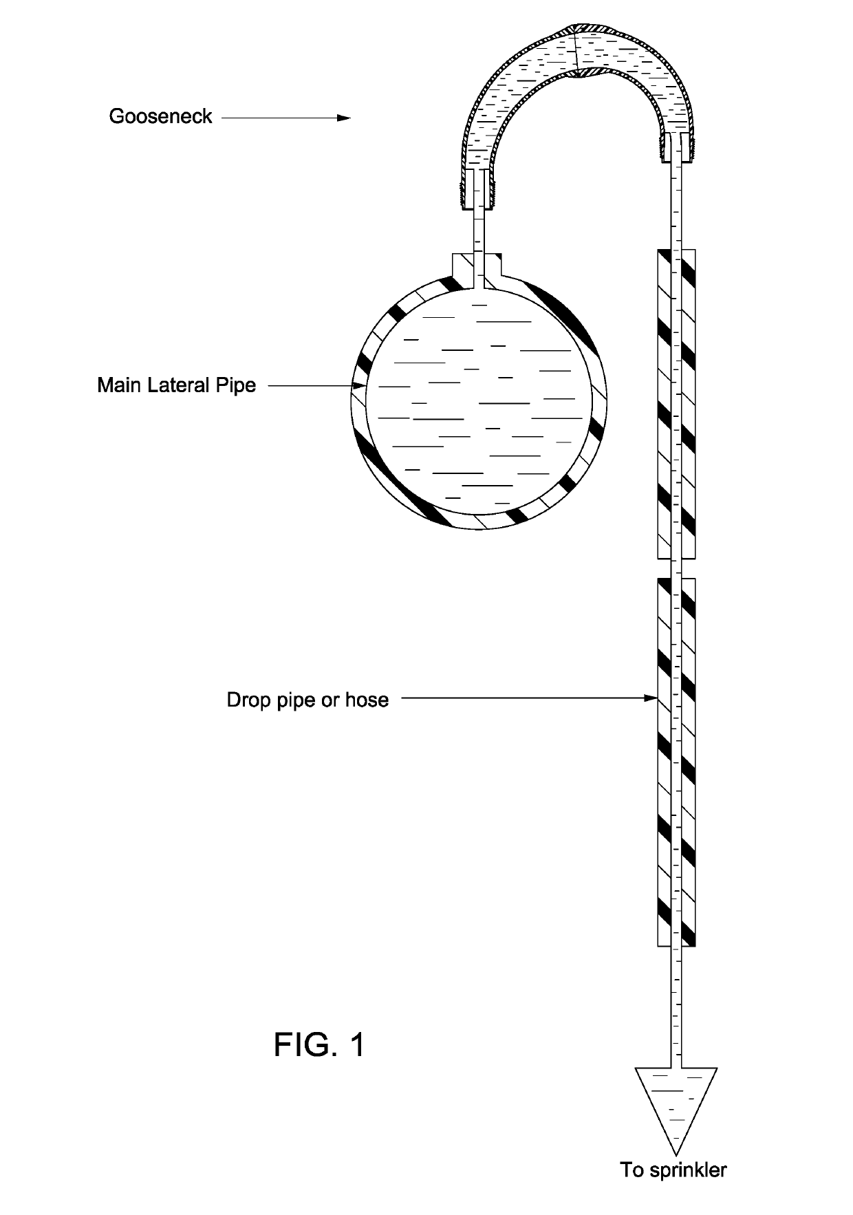 Center pivot irrigation gooseneck with varying cross-sectional diameters