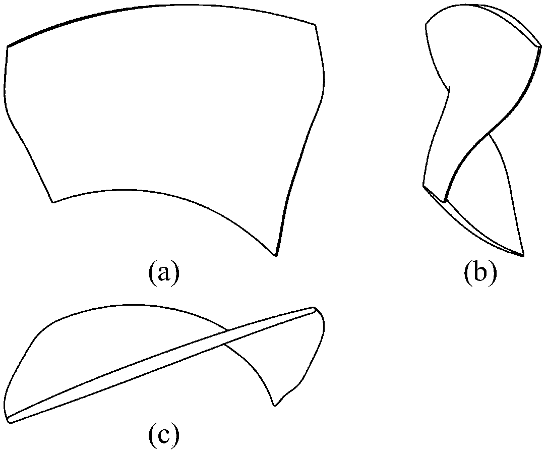 A compact wide-chord high-head small-flow axial flow cooling fan for motors