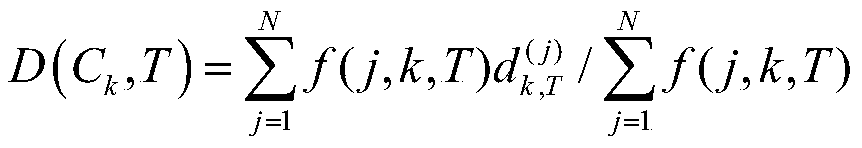 Differential evolution-based protein ATP docking method